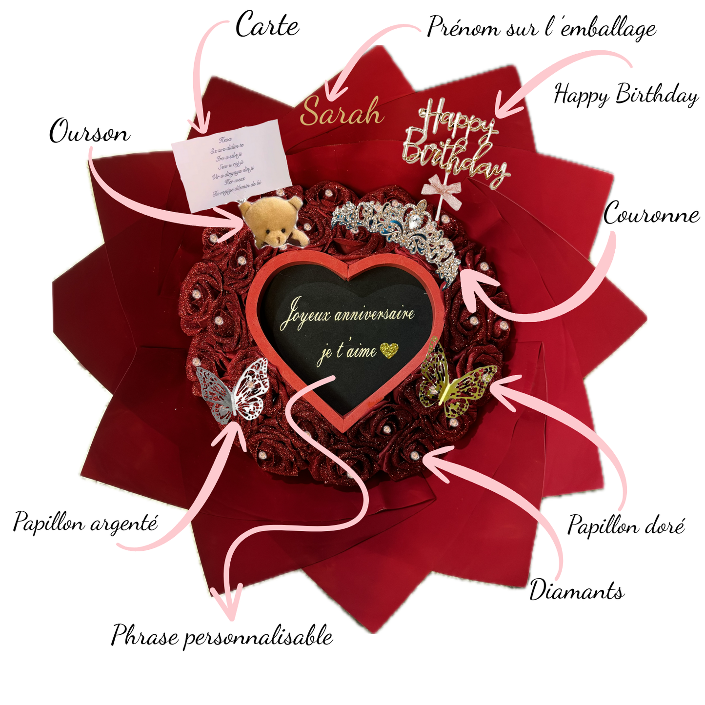 Bouquet Signature de 25 roses